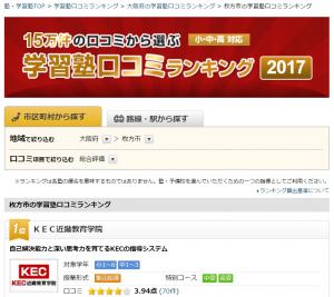 jyukunavi_2017_reputation_hirakata