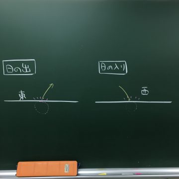 秋分の日 Kec近畿予備校 Kec近畿教育学院 公式ブログ