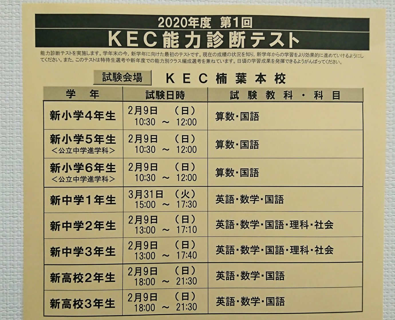 KEC_塾_予備校_楠葉本校_能力診断テスト