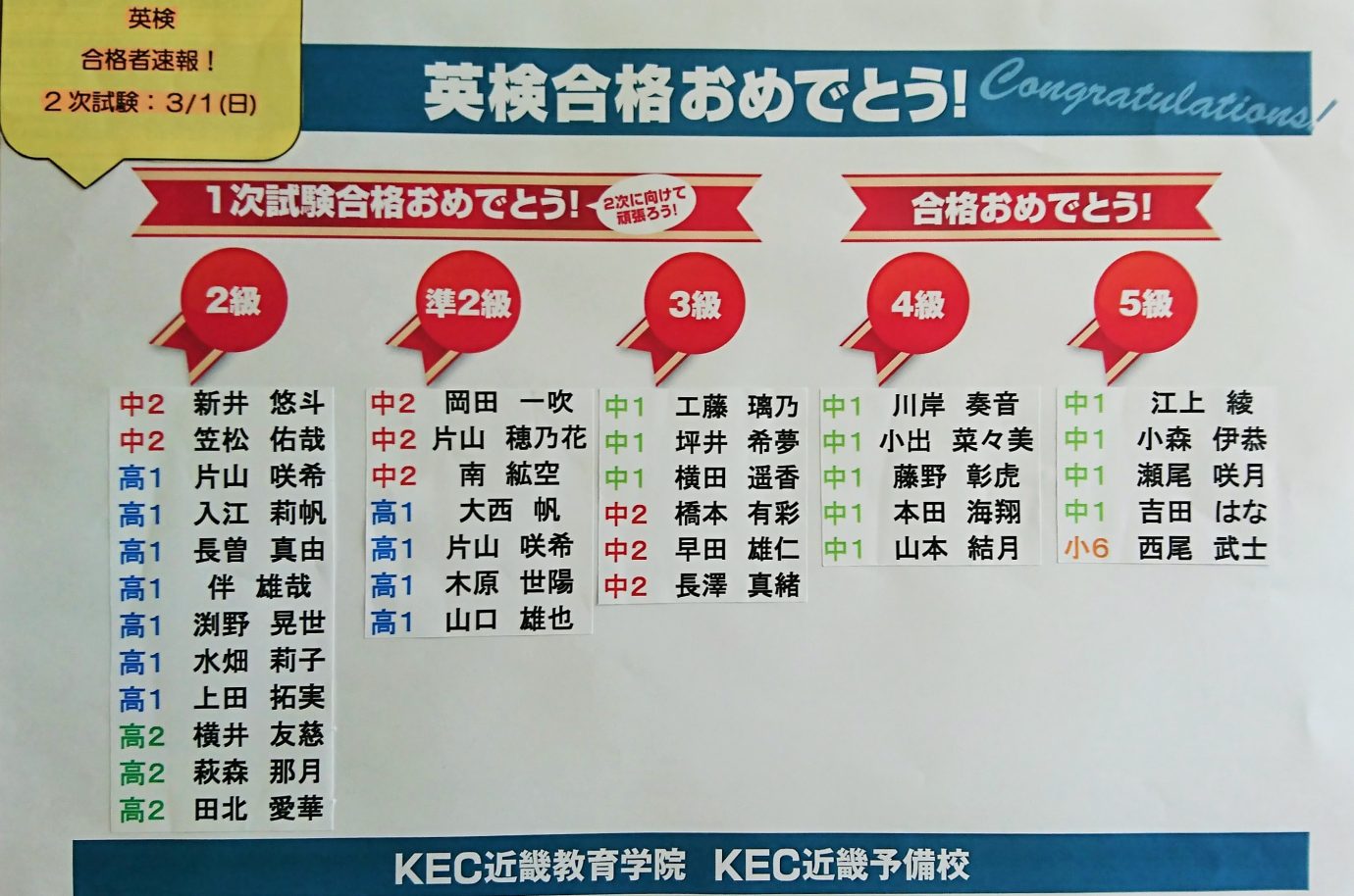 KEC_塾_予備校_楠葉本校_英語検定結果