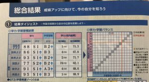 KEC_塾_予備校_布施本校_東大阪_模試1位