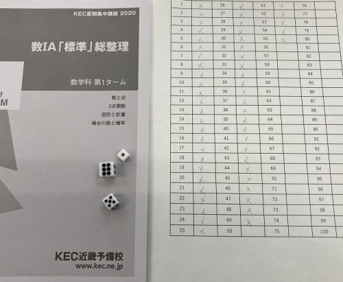 さいころをふってみた Kec近畿予備校 Kec近畿教育学院 公式ブログ