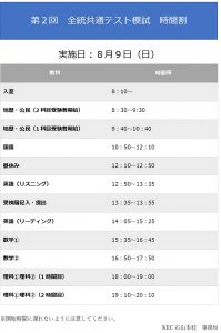 全 統 共通 テスト 高 2 模試