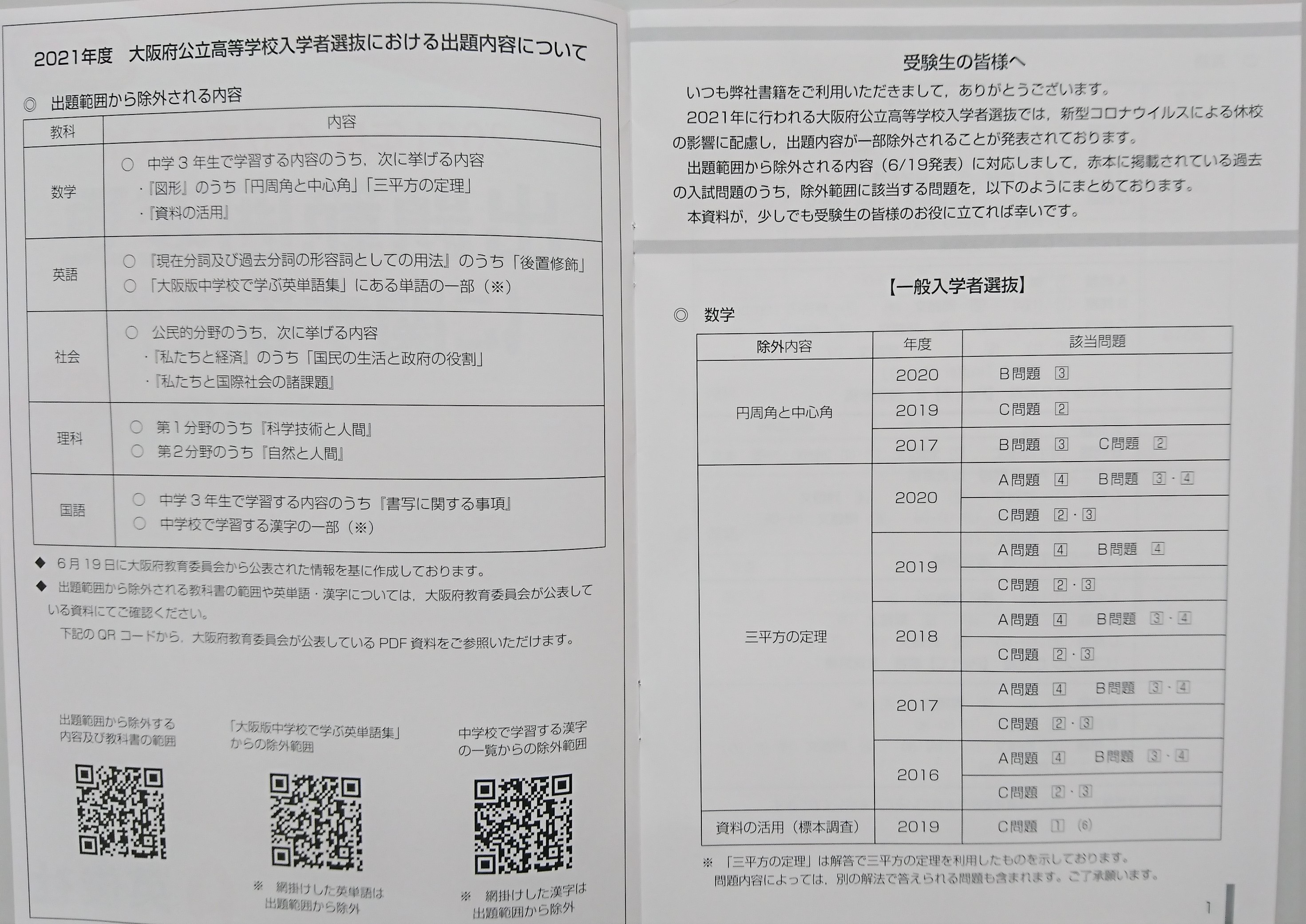 大阪 府立 高校 入試