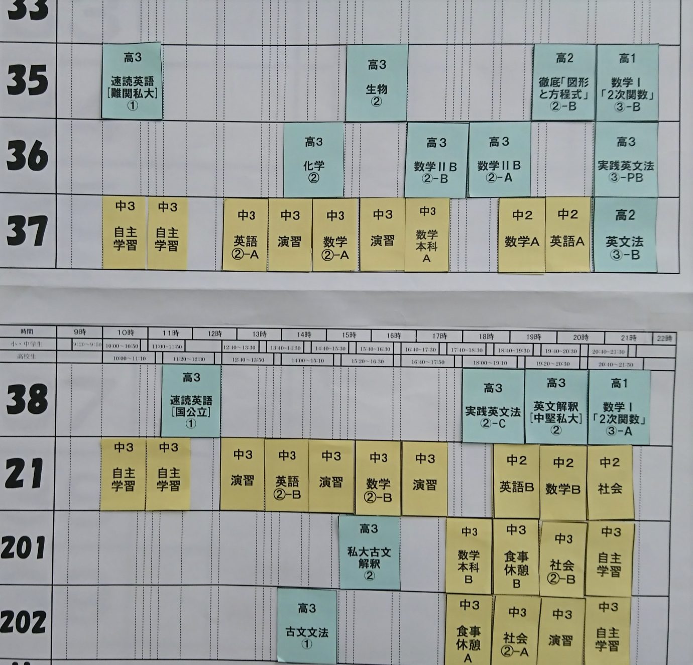 KEC_塾_予備校_楠葉本校_くずは_教室ボード