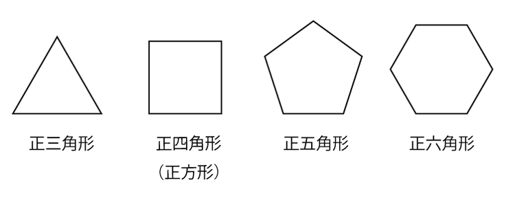 KEC_塾_予備校_楠葉本校_くずは_正多角形