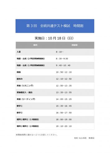 共通テスト模試まとめ売り 14冊 共通テスト 2023 模試 実践パック｜Yahoo!フリマ（旧PayPay