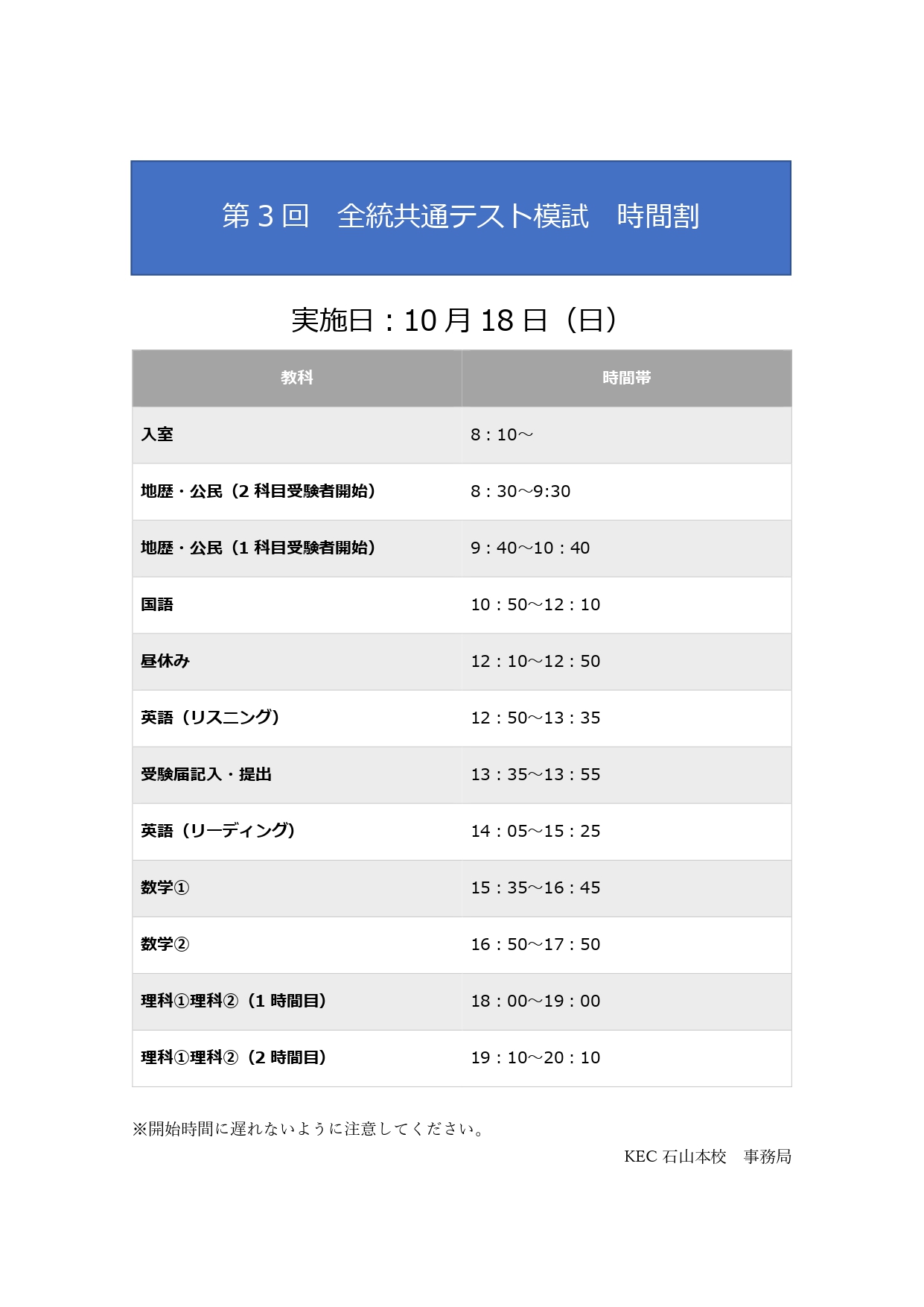 河合塾 共通 テスト 模試