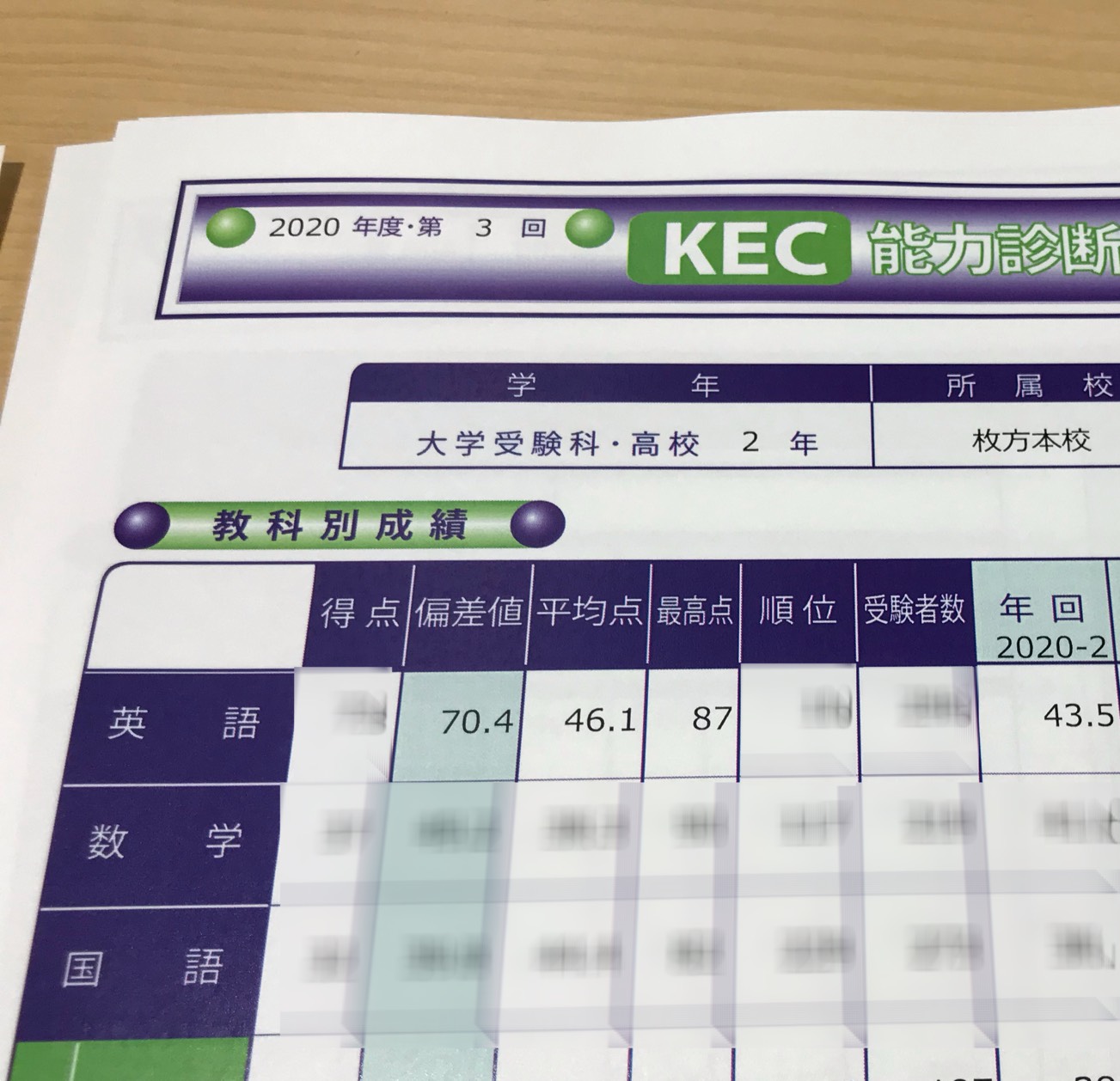 塾予備校_KEC_枚方本校_高２