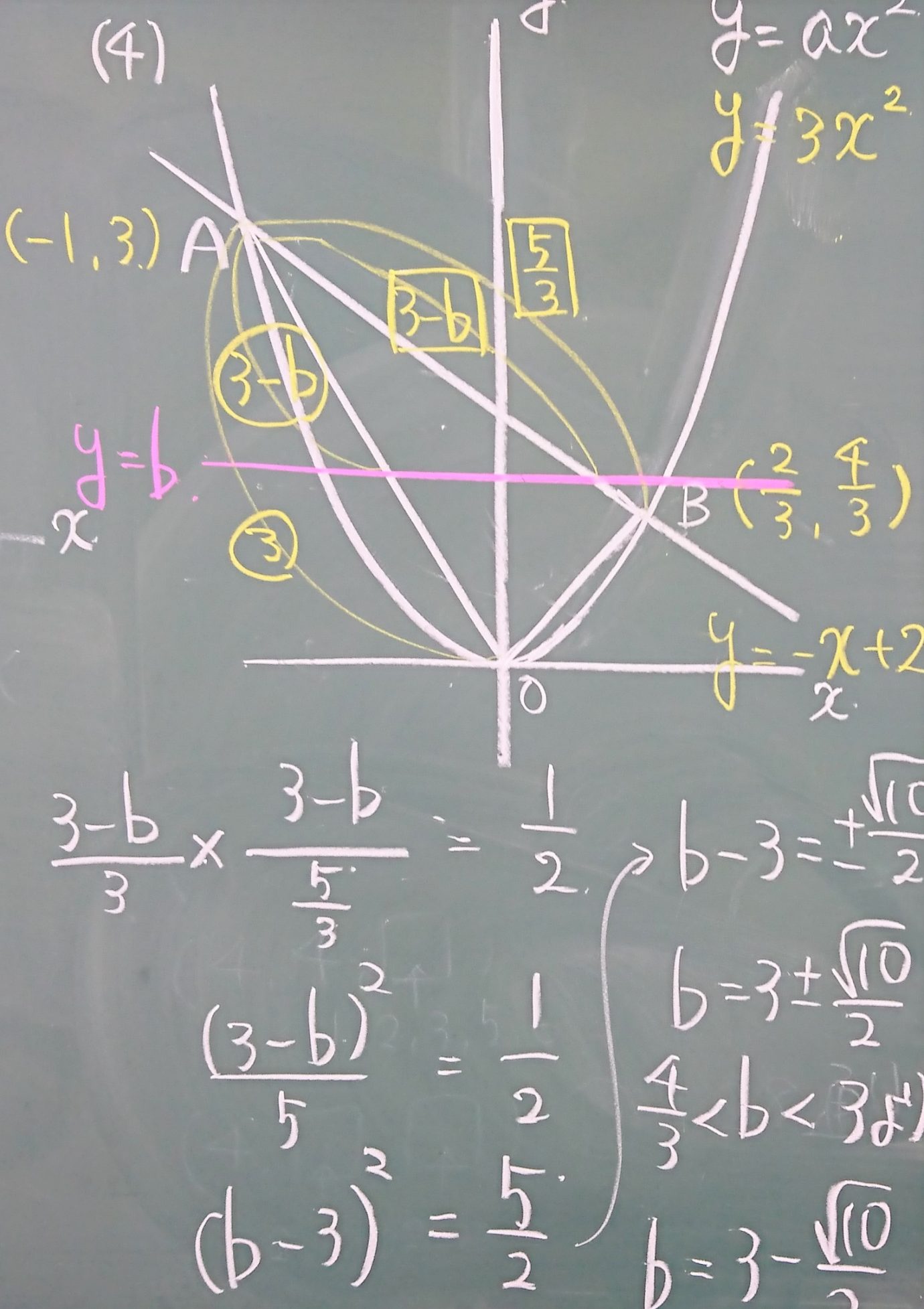 数学 Kec近畿予備校 Kec近畿教育学院 公式ブログ 数学 Kec近畿予備校 Kec近畿教育学院 公式ブログ