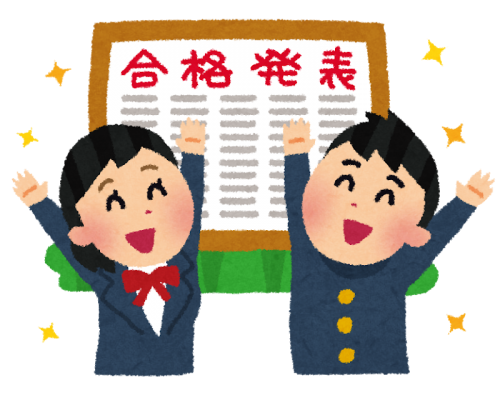 滋賀県 私立高校合格発表 Kec近畿予備校 Kec近畿教育学院 公式ブログ 滋賀県 私立高校合格発表 Kec近畿予備校 Kec近畿教育学院 公式ブログ