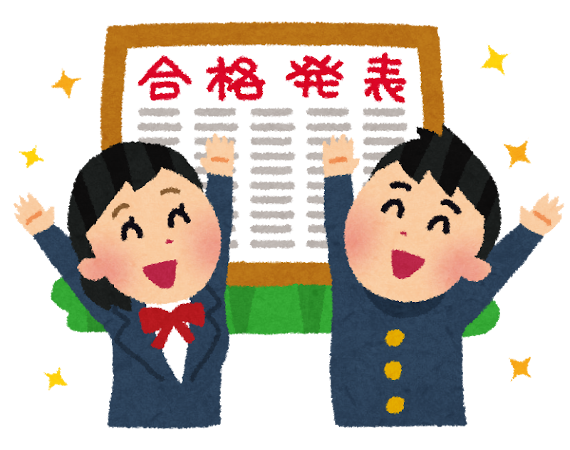 滋賀県 私立高校合格発表 Kec近畿予備校 Kec近畿教育学院 公式ブログ