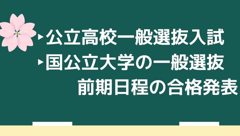 国 公立 大学 合格 発表 2021