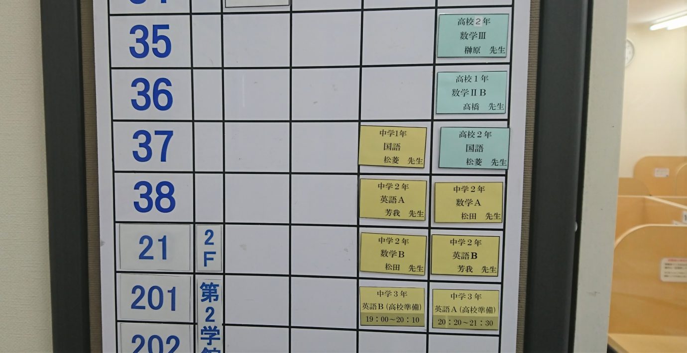 KEC_塾_予備校_楠葉本校_くずは_教室案内ボード