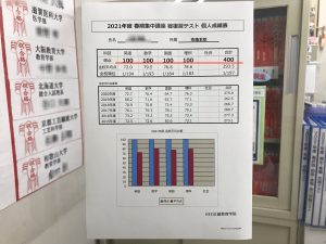 KEC_塾_予備校_布施本校_東大阪市_大阪市_すご過ぎる！