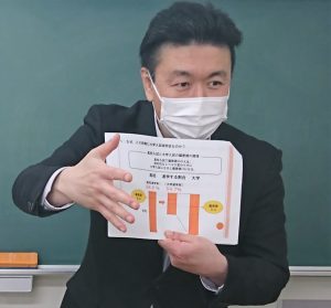 高１大学入試説明会