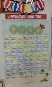 写真⑤
