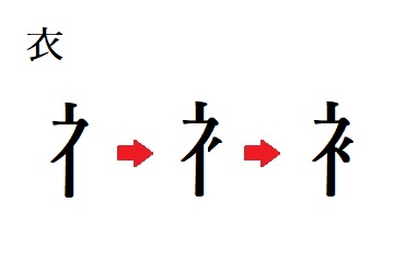 書き順 Kec近畿予備校 Kec近畿教育学院 公式ブログ