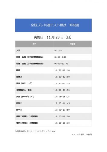 高卒生 Kec近畿予備校 Kec近畿教育学院 公式ブログ パート 2