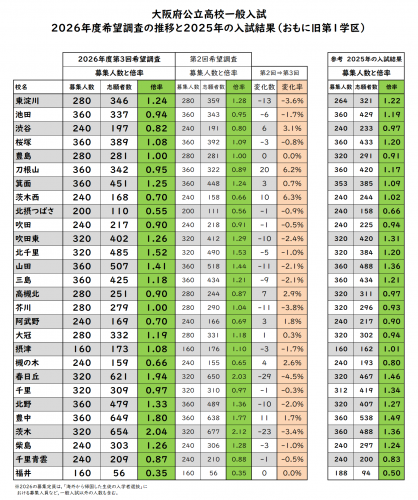 2026-02-15KECtakatuki-418x500.png