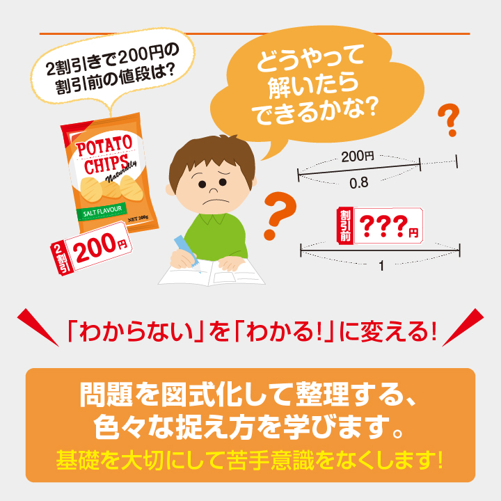 夏の算数道場