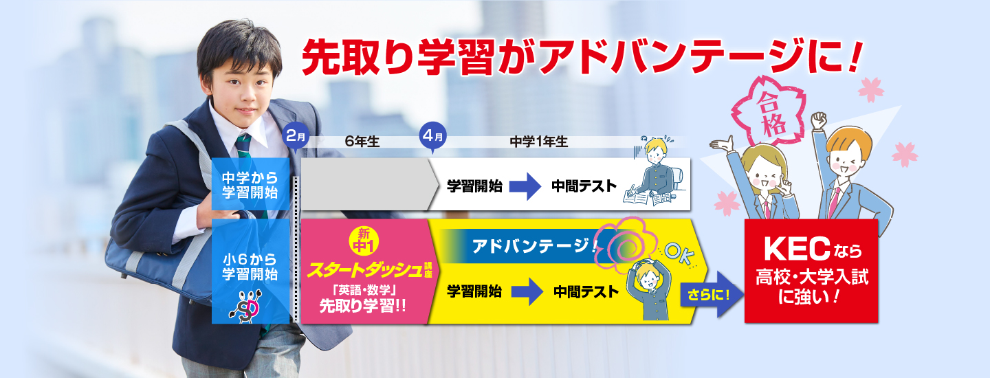 先取学習がアドバンテージに！