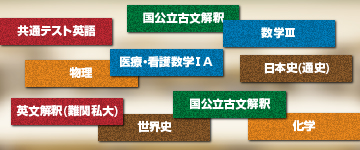 受講科目はKECの先生に相談して決める